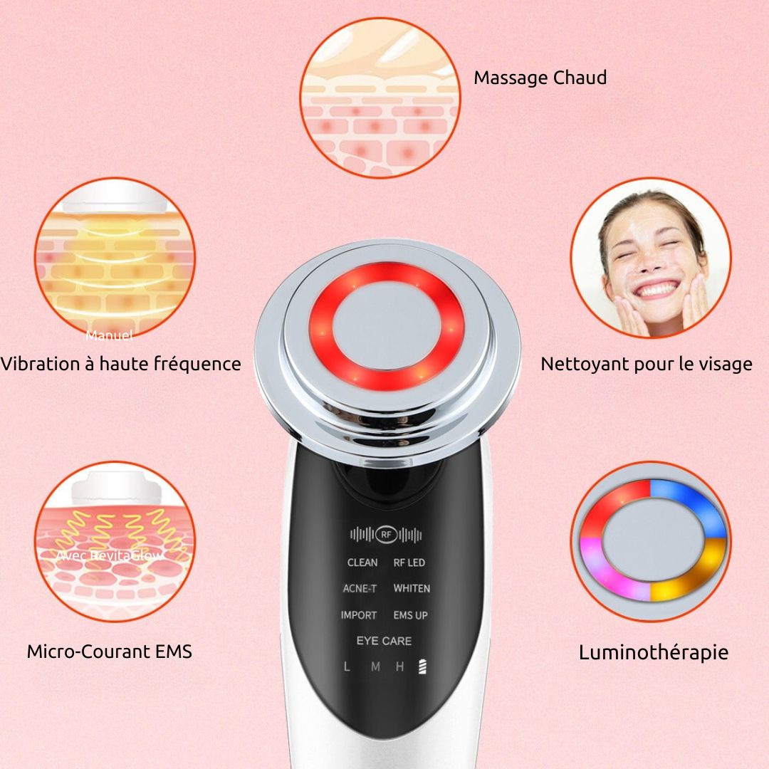RevitaGlow™ - 7-in-1 Facial Massager 
