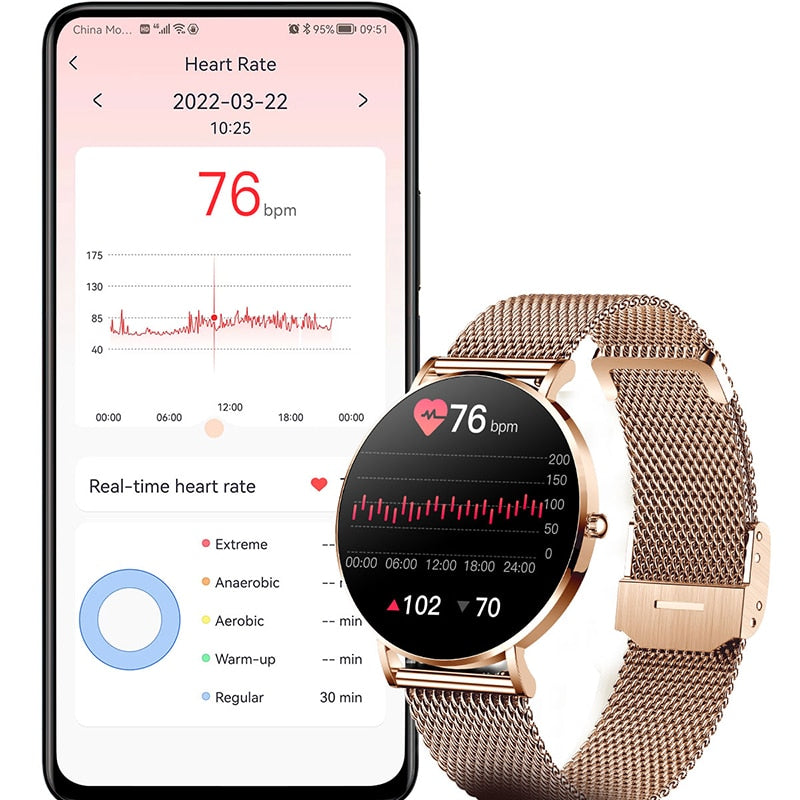 ActivChic – Die elegante Smartwatch für Damen